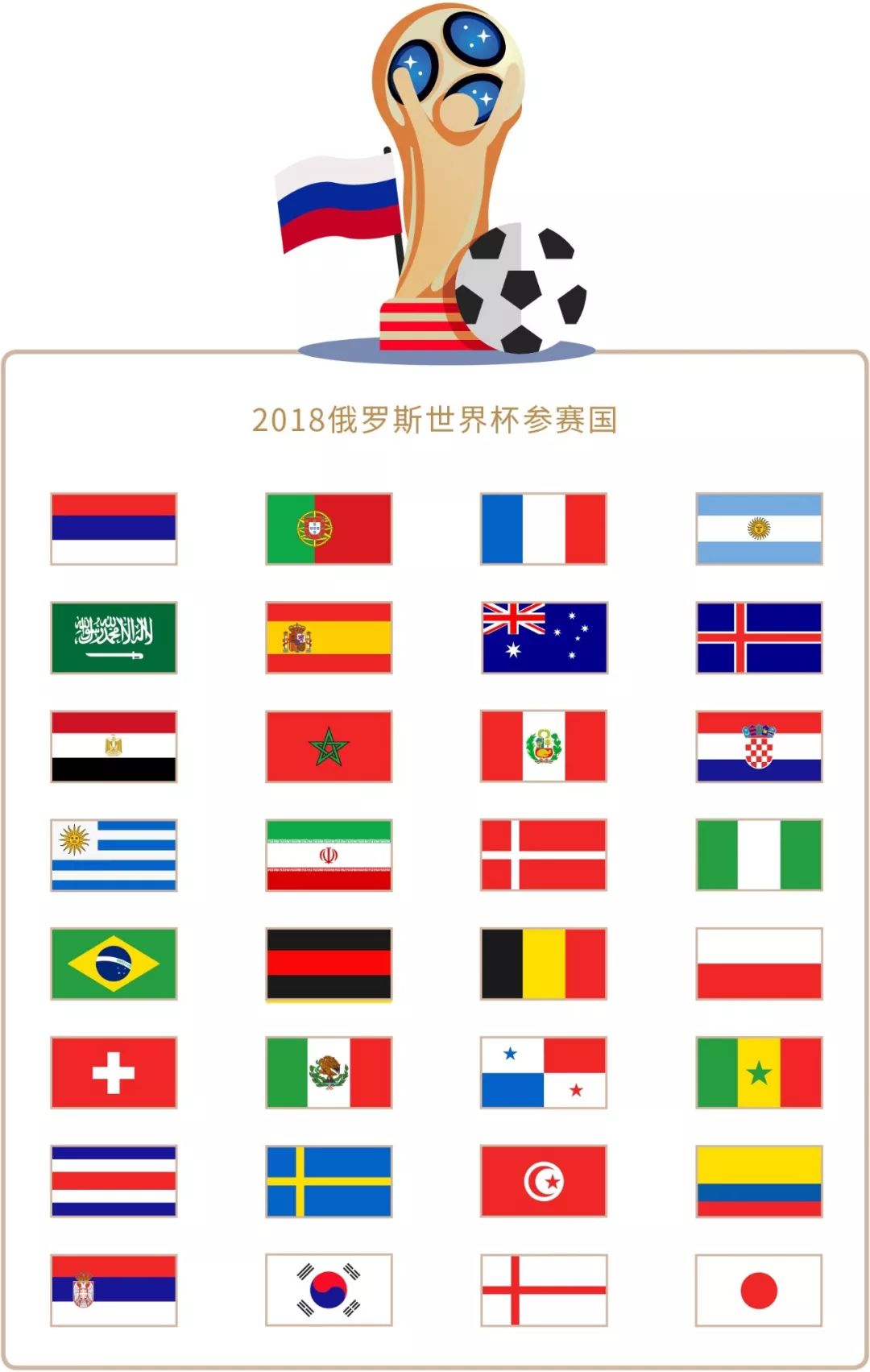 为未来打